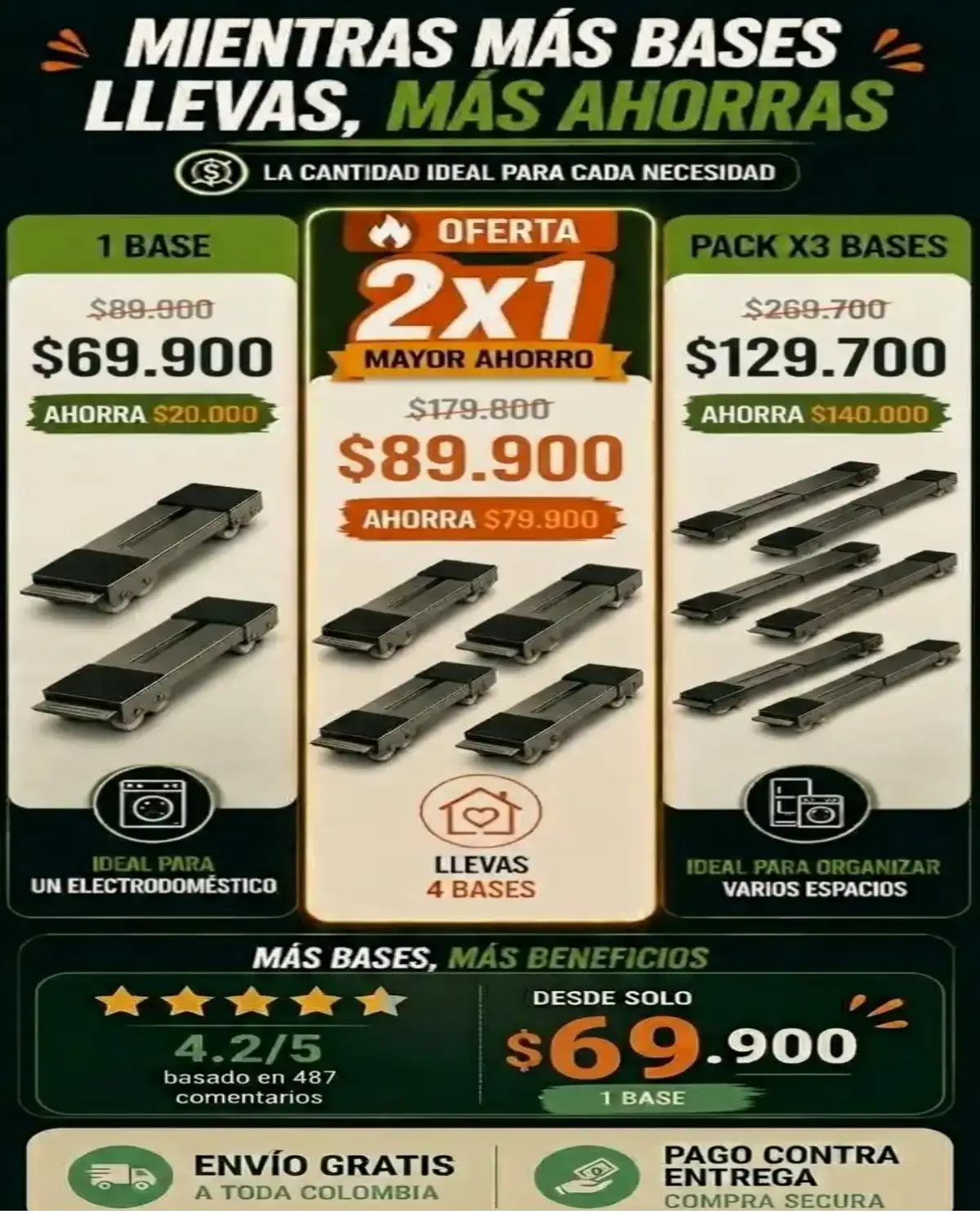 🥇Bases Móviles Con Ruedas y Freno. Gran Oferta!