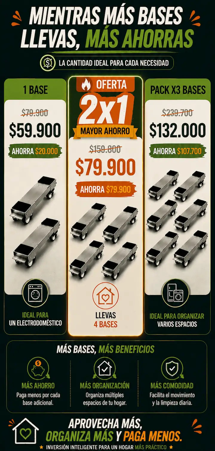 🥇PROMO 2X1 Base Multihogar Móvil.