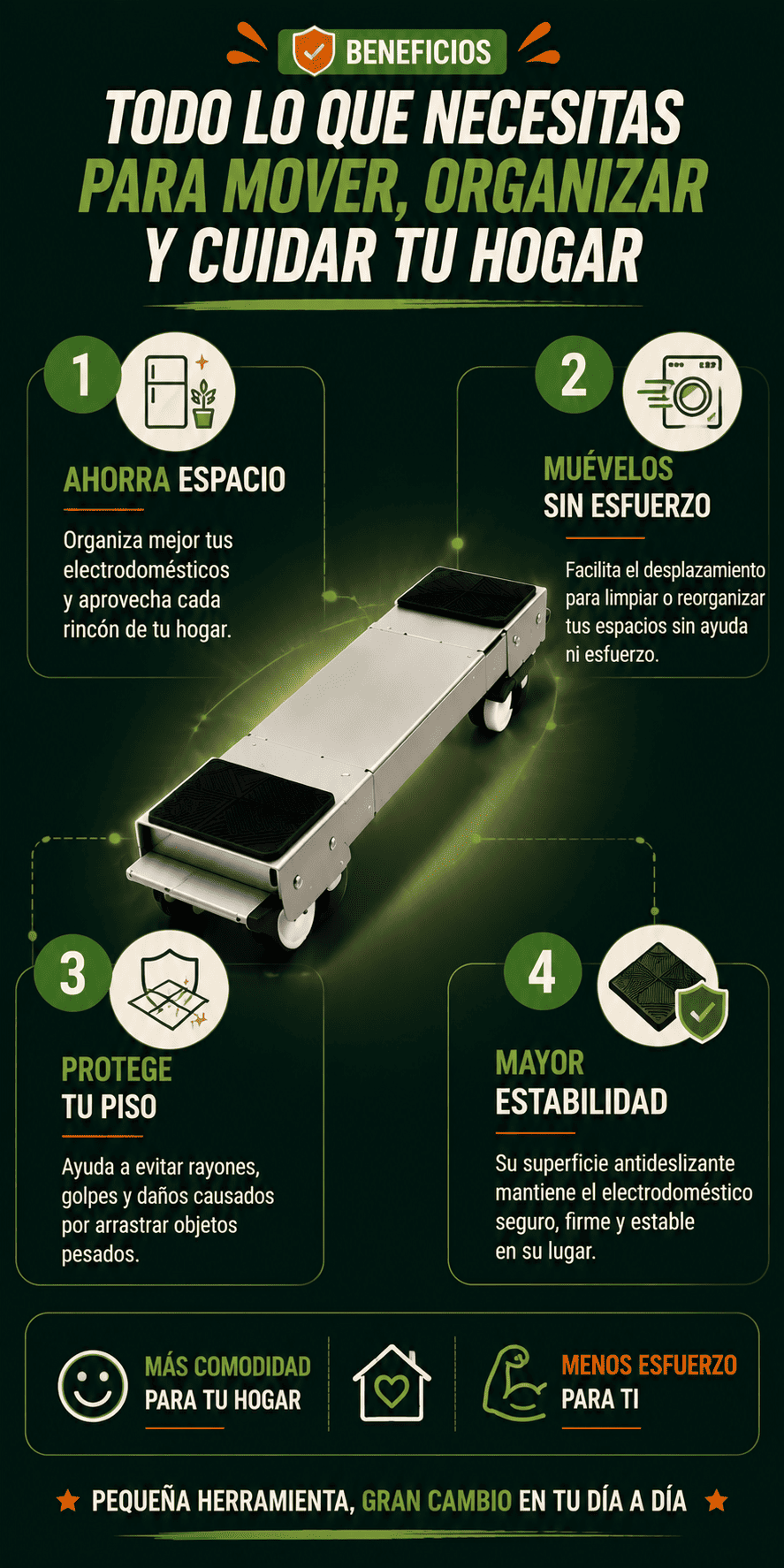 PROMO 2X1 Base Multihogar Móvil.