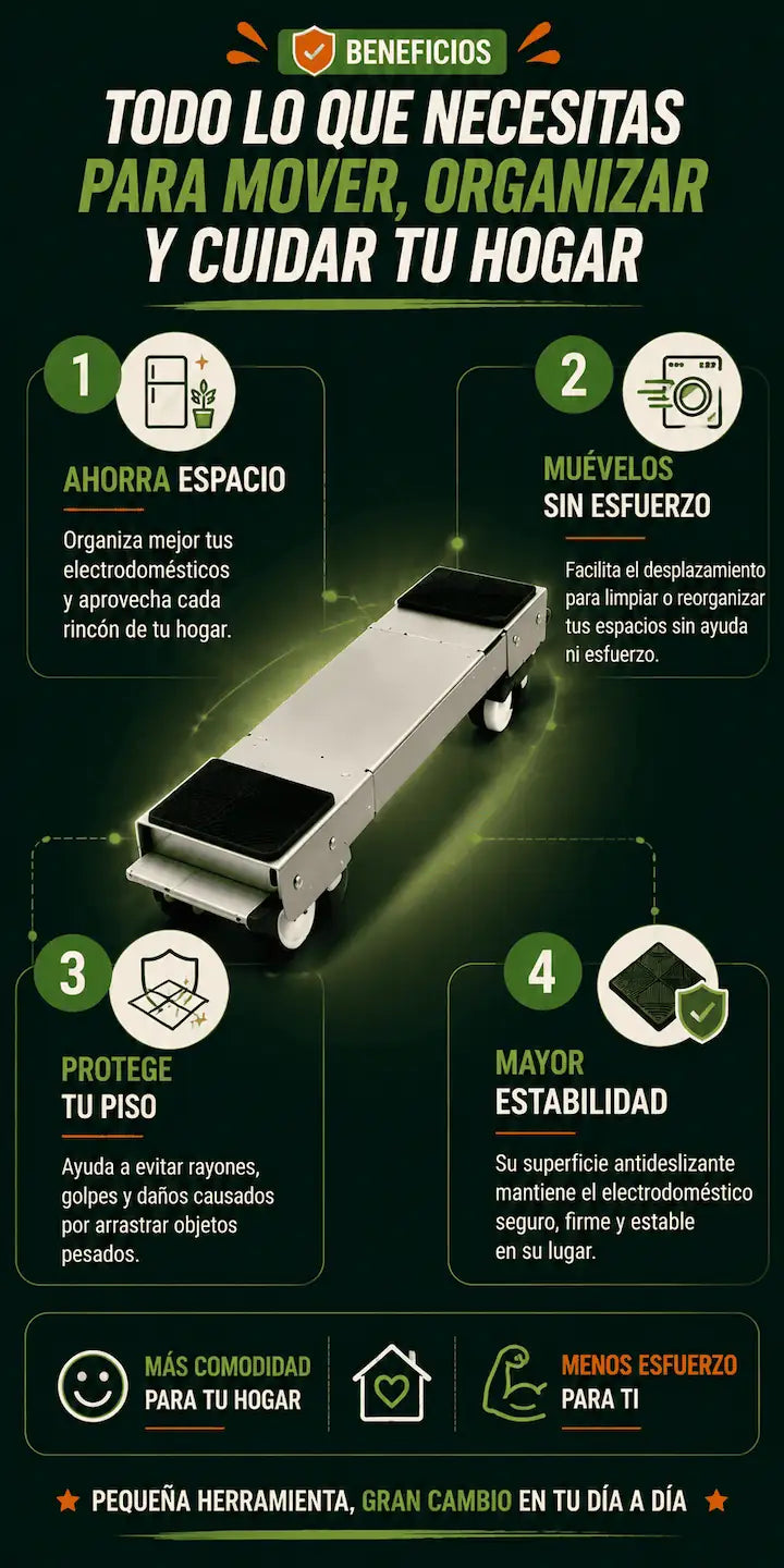 🥇PROMO 2X1 Base Multihogar Móvil.