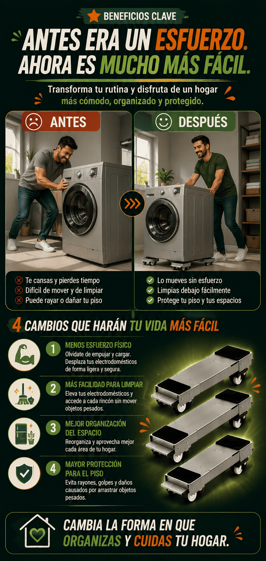 PROMO 2X1 Base Multihogar Móvil.