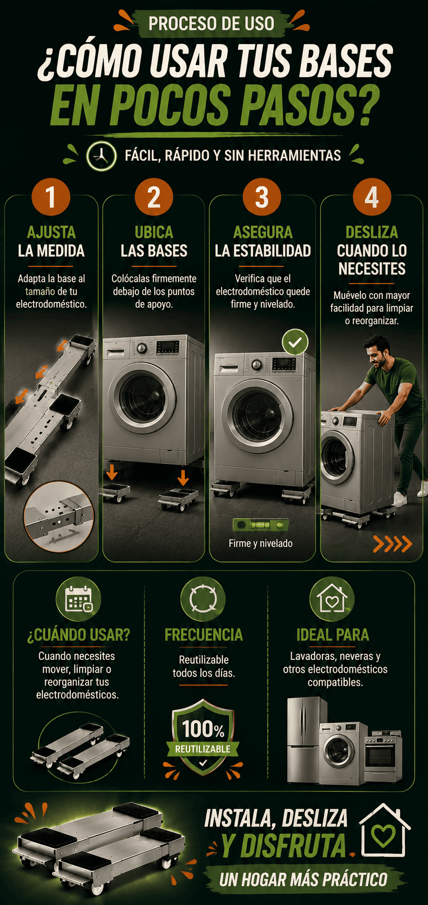 PROMO 2X1 Base Multihogar Móvil.