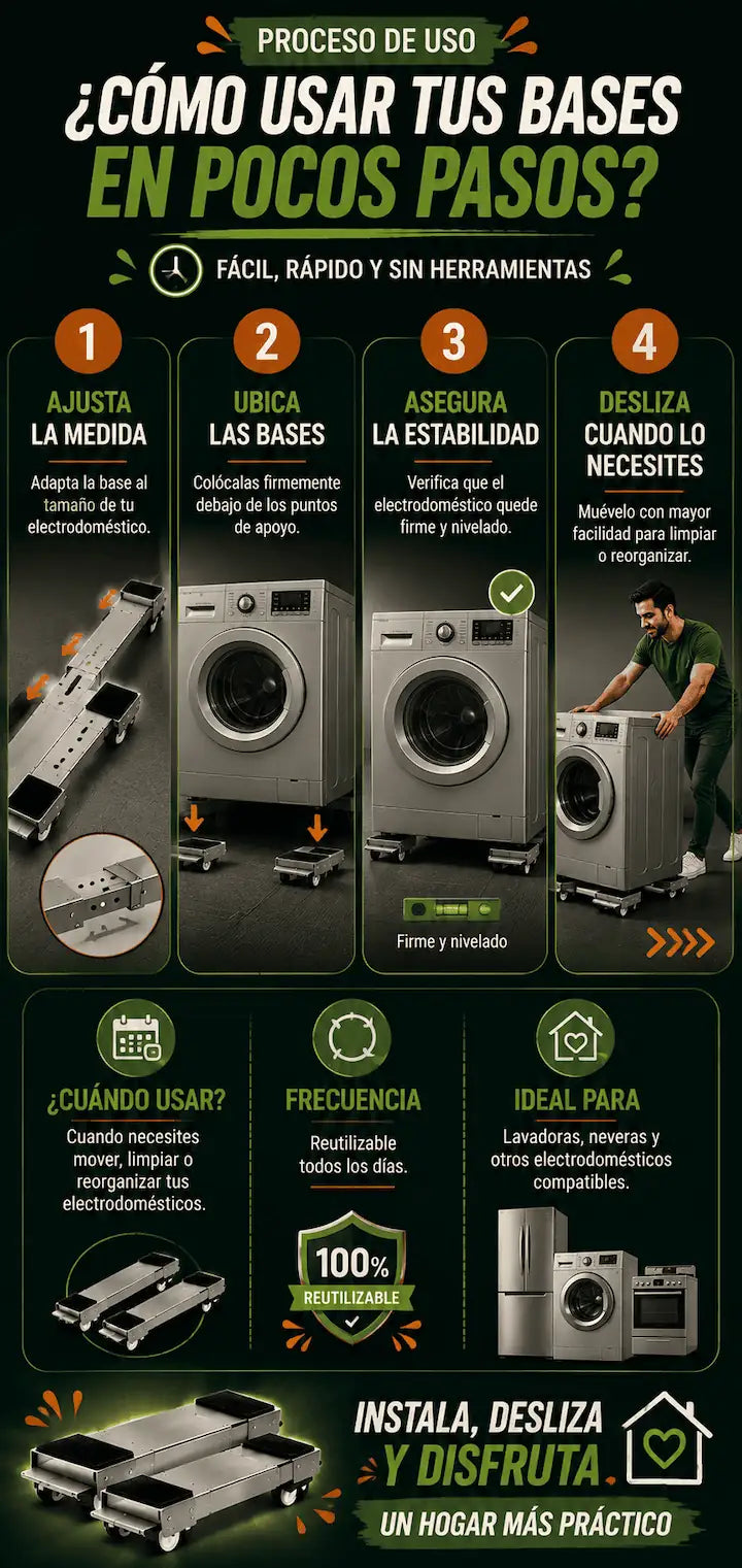 🥇PROMO 2X1 Base Multihogar Móvil.