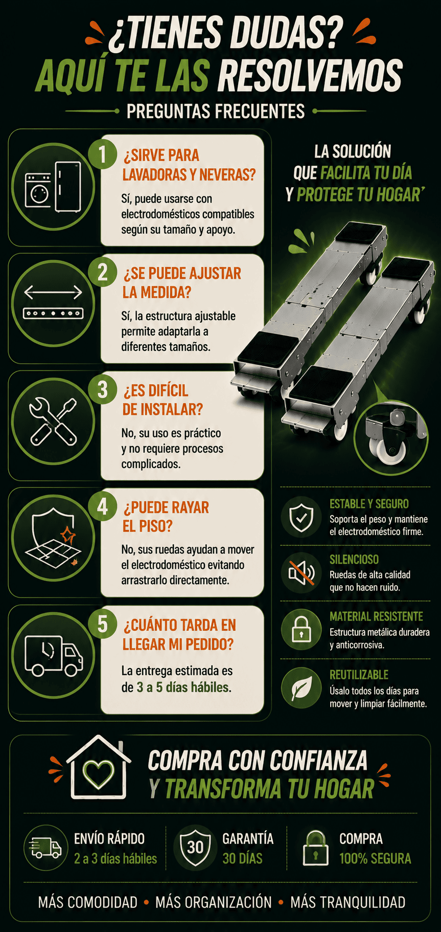 PROMO 2X1 Base Multihogar Móvil.