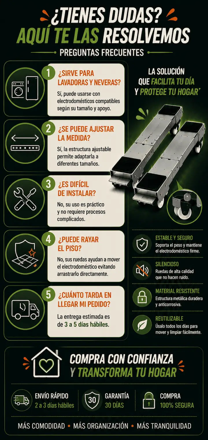 🥇PROMO 2X1 Base Multihogar Móvil.