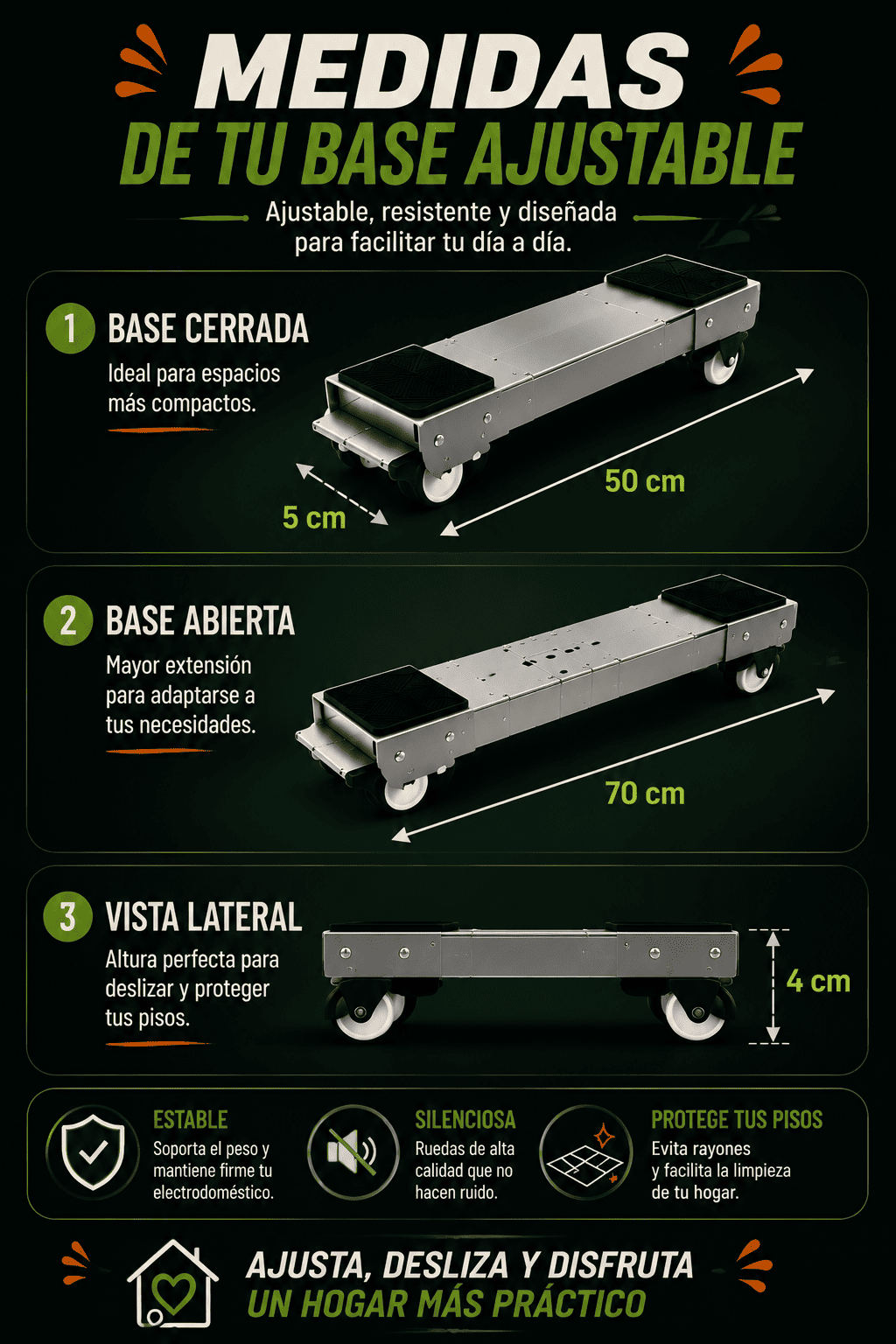 PROMO 2X1 Base Multihogar Móvil.