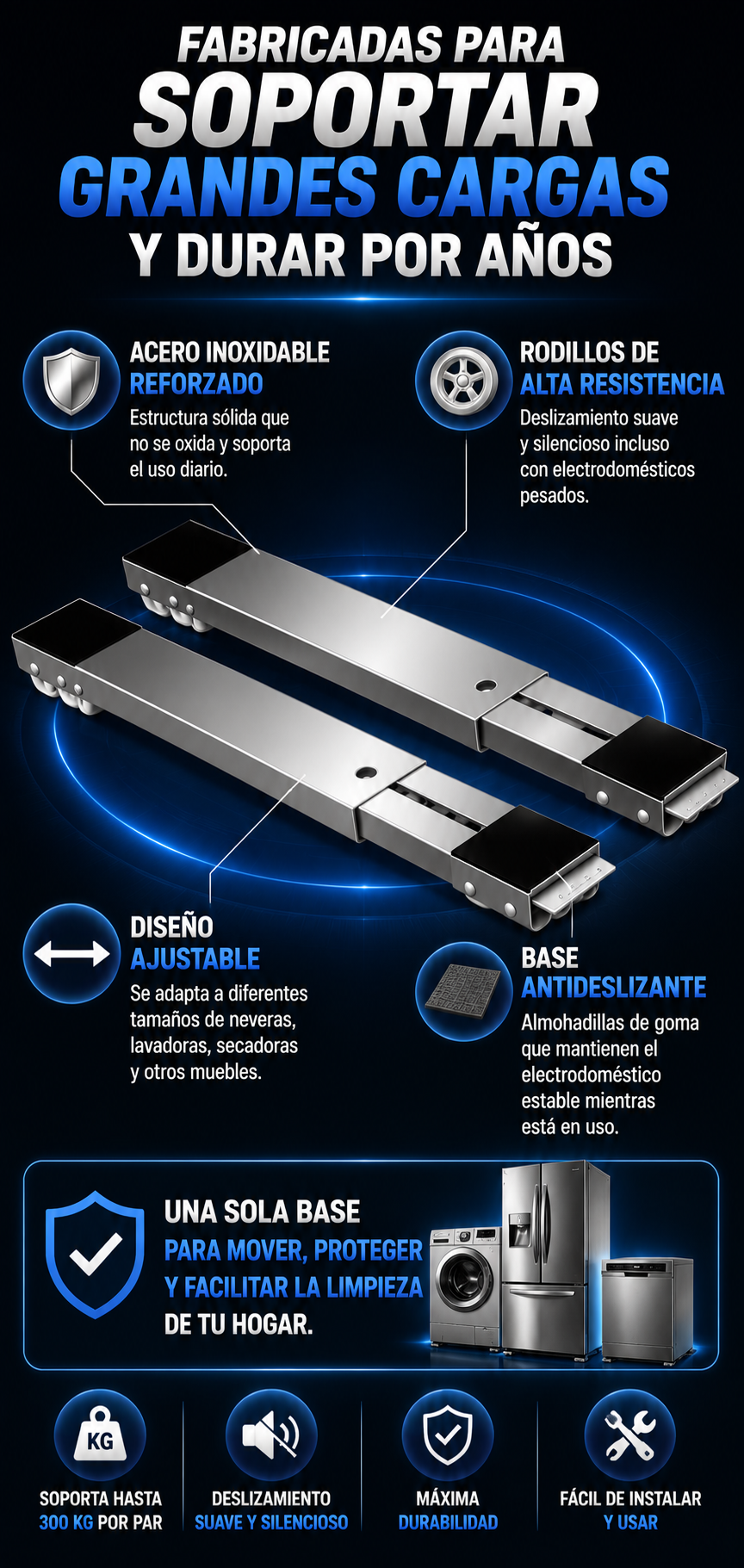 PROMO 2X1 Base Multihogar Móvil.