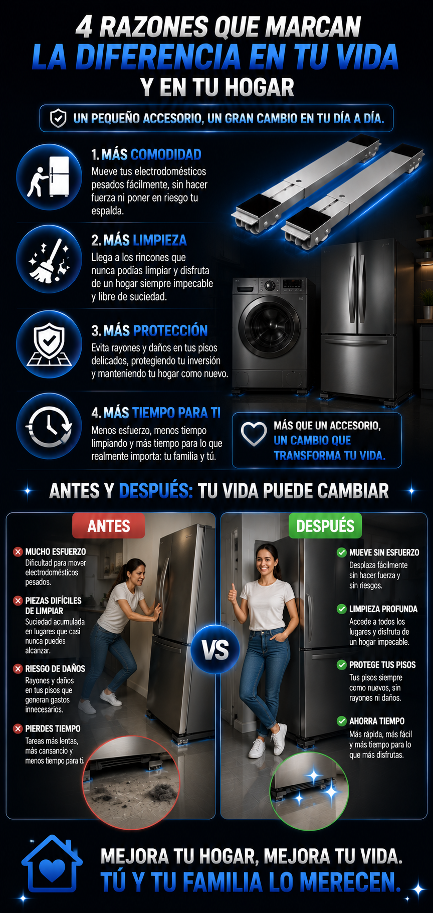 PROMO 2X1 Base Multihogar Móvil.