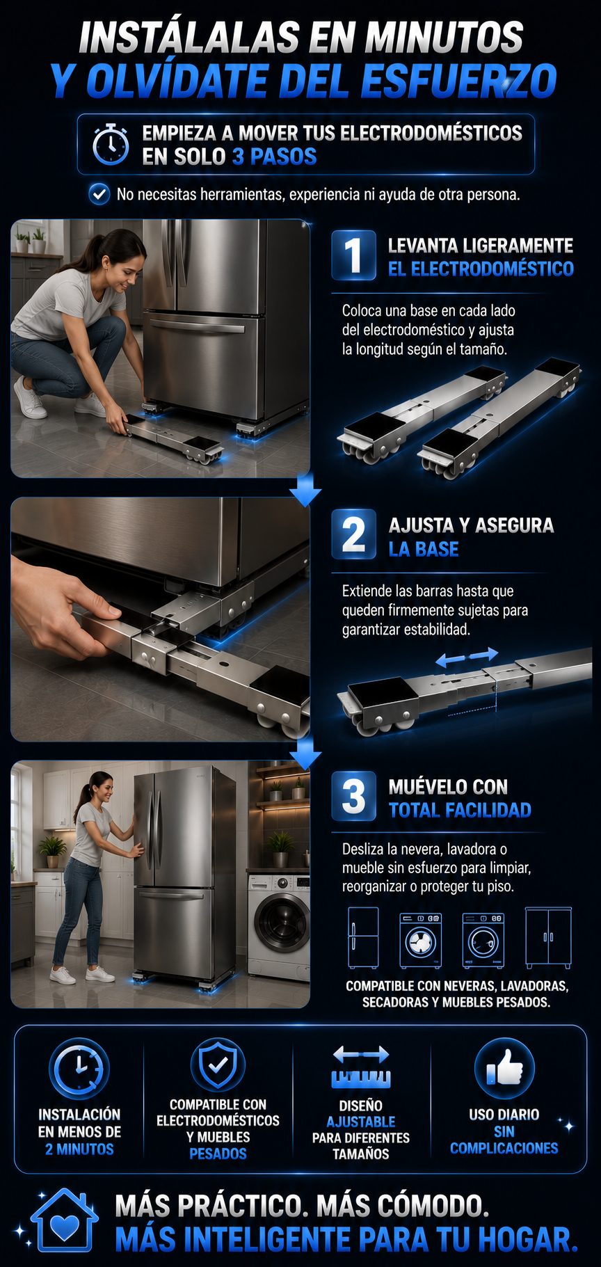 PROMO 2X1 Base Multihogar Móvil.