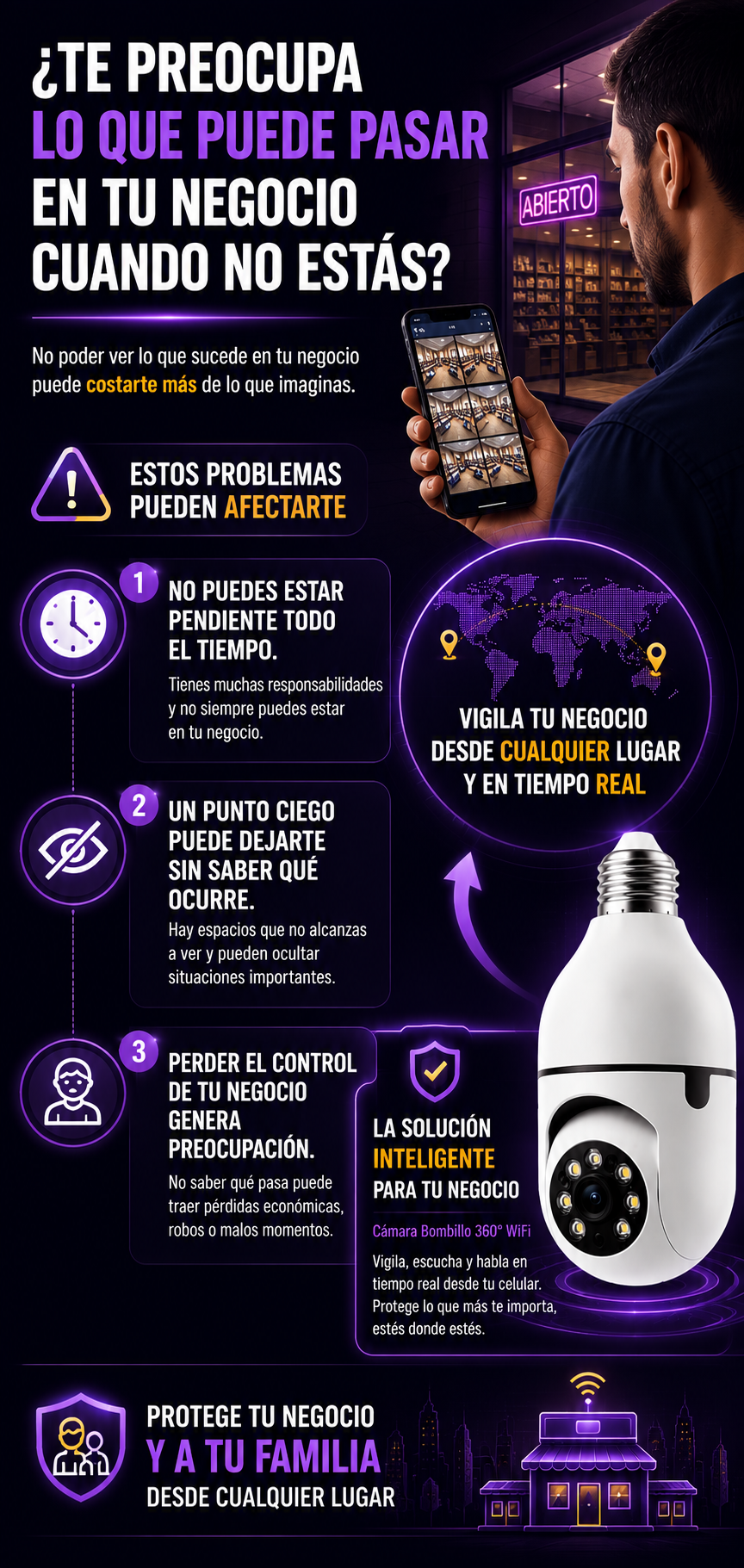 🥇 DuoVision 360™ Cámara Bombillo Inteligente 2x1