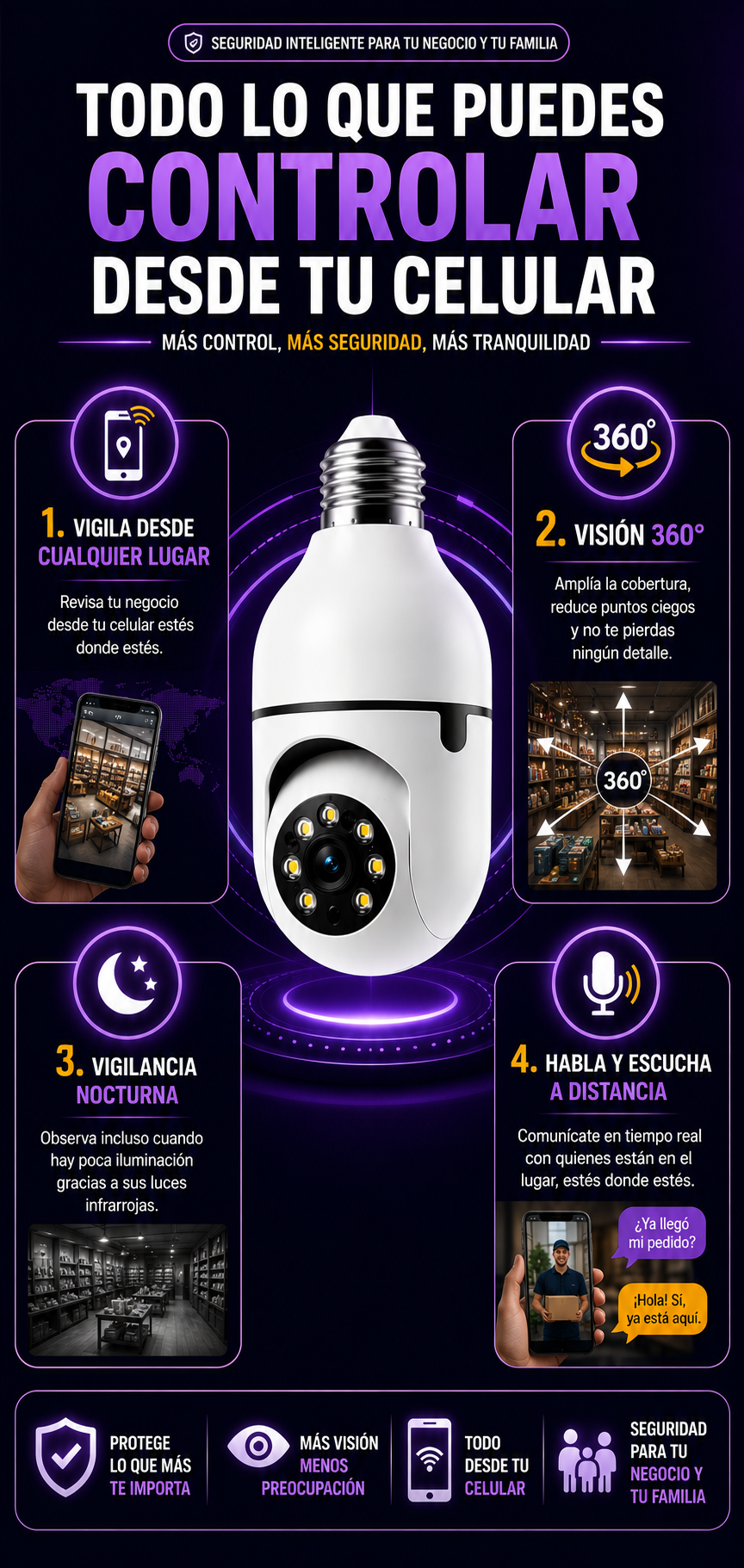🥇 DuoVision 360™ Cámara Bombillo Inteligente 2x1