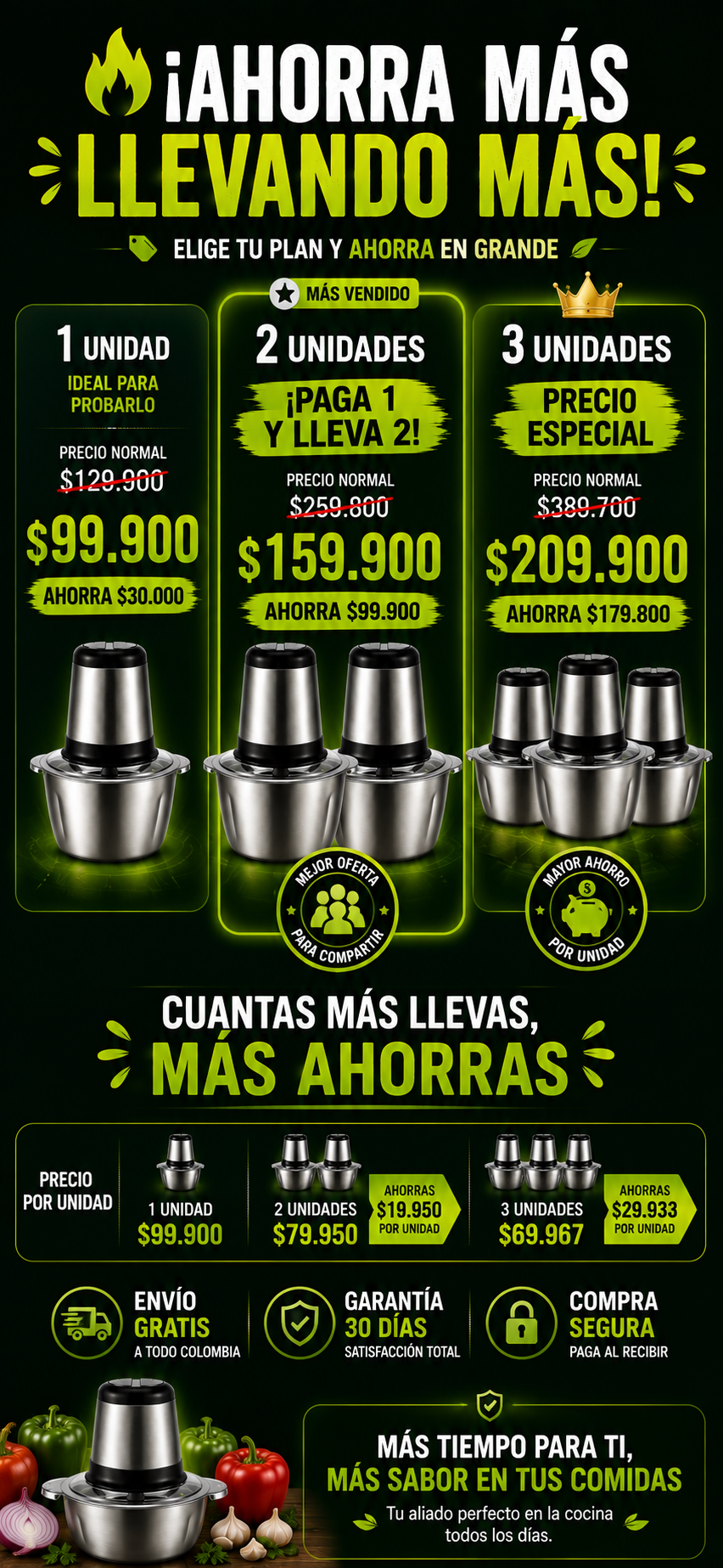 PowerGrind Pro™ | Molino Eléctrico Multifunción 2 Litros