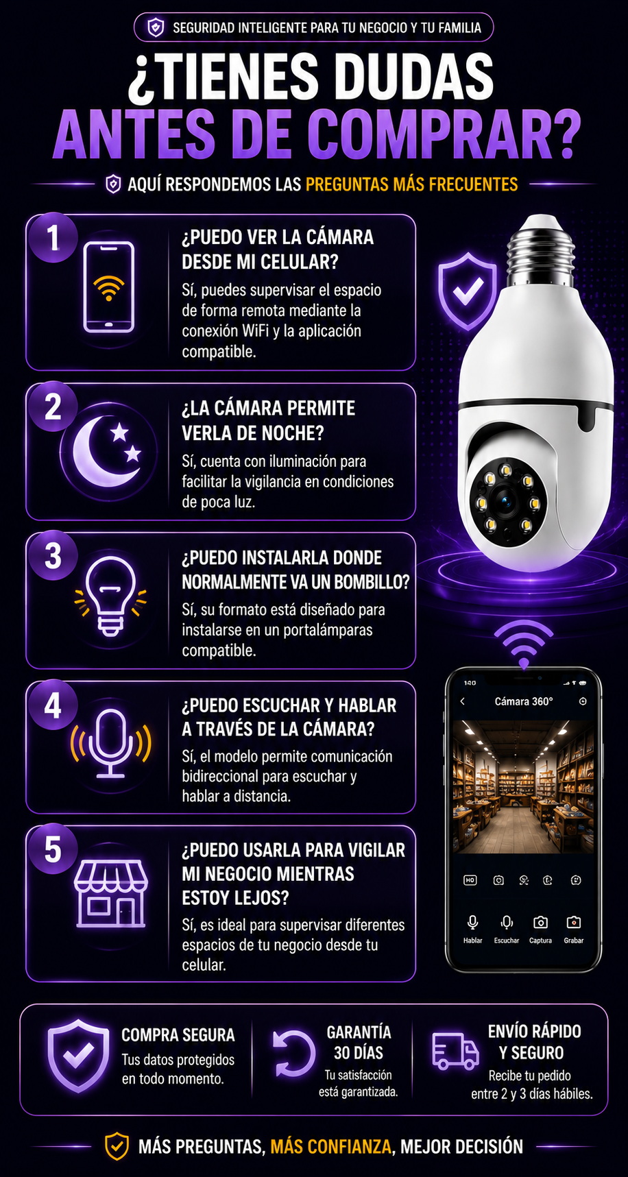 🥇 DuoVision 360™ Cámara Bombillo Inteligente 2x1